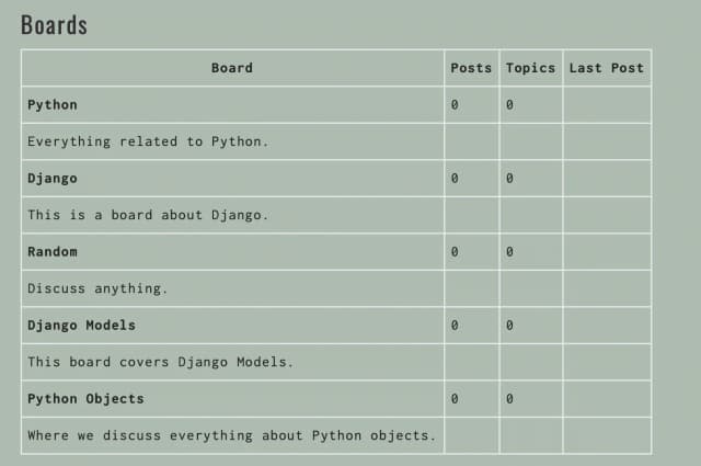 How to create a fullstack application using Django and Python Part 8
