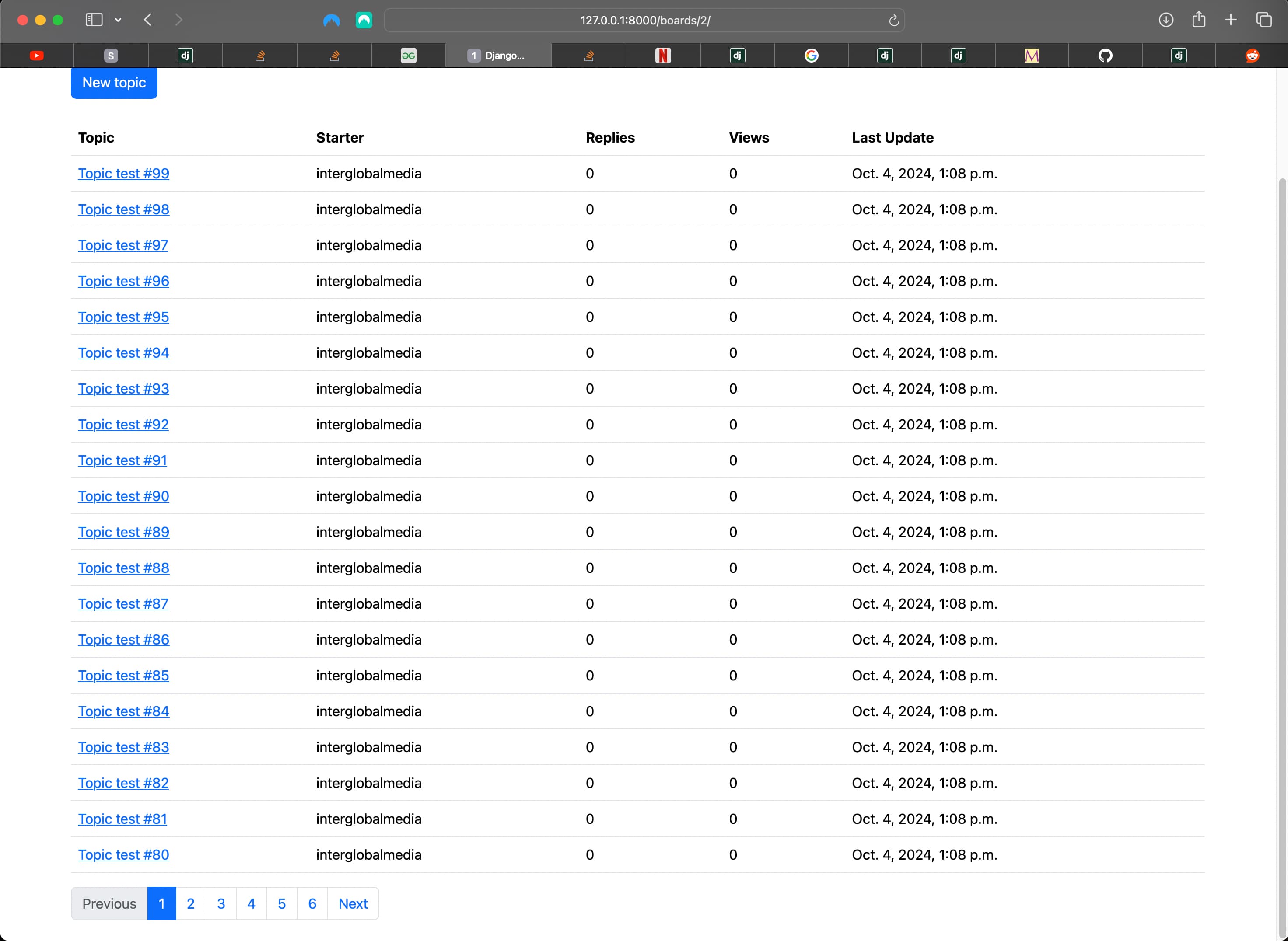 Board topics view pagination