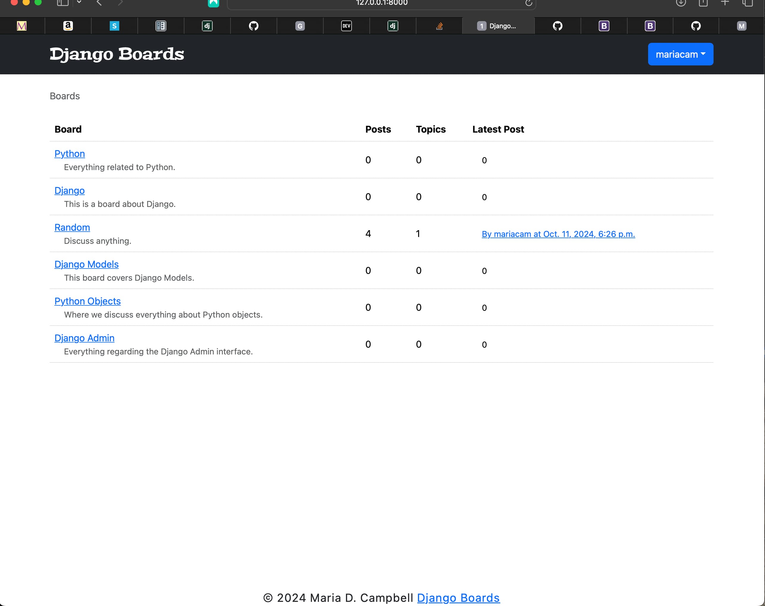 Boards remain after existing users are deleted