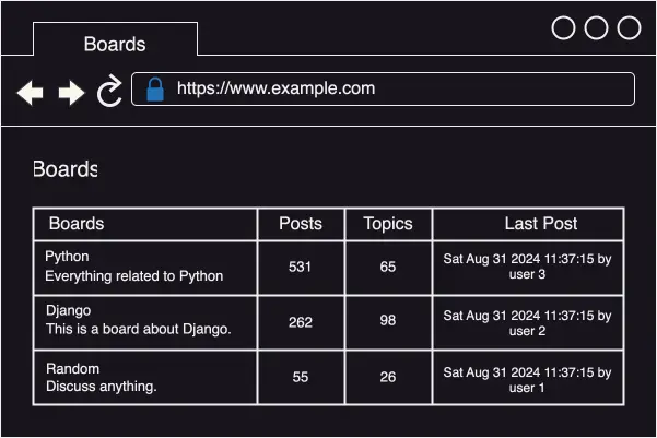 Boards project wireframe of the homepage listing all available boards