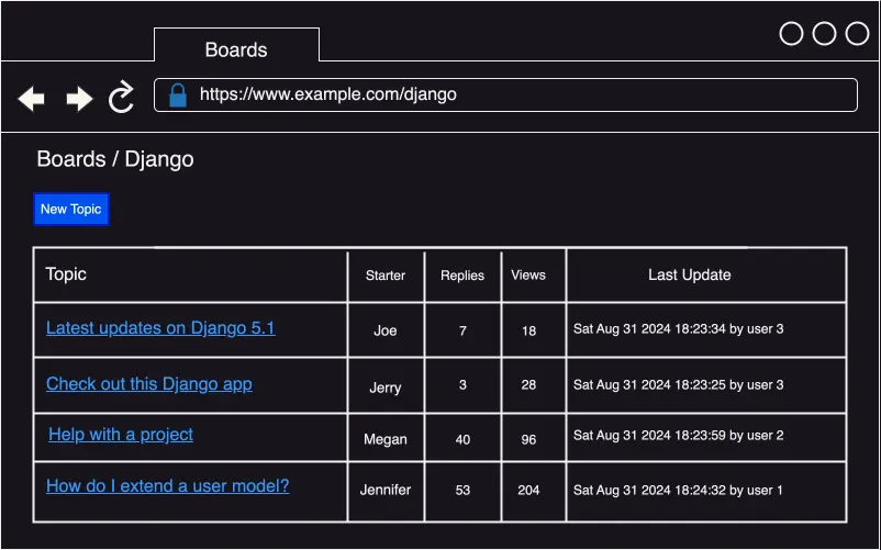 Boards project wireframe listing all topics in the Django board