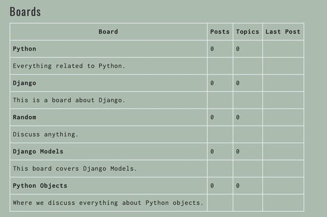How to create a fullstack application using Django and Python Part 8
