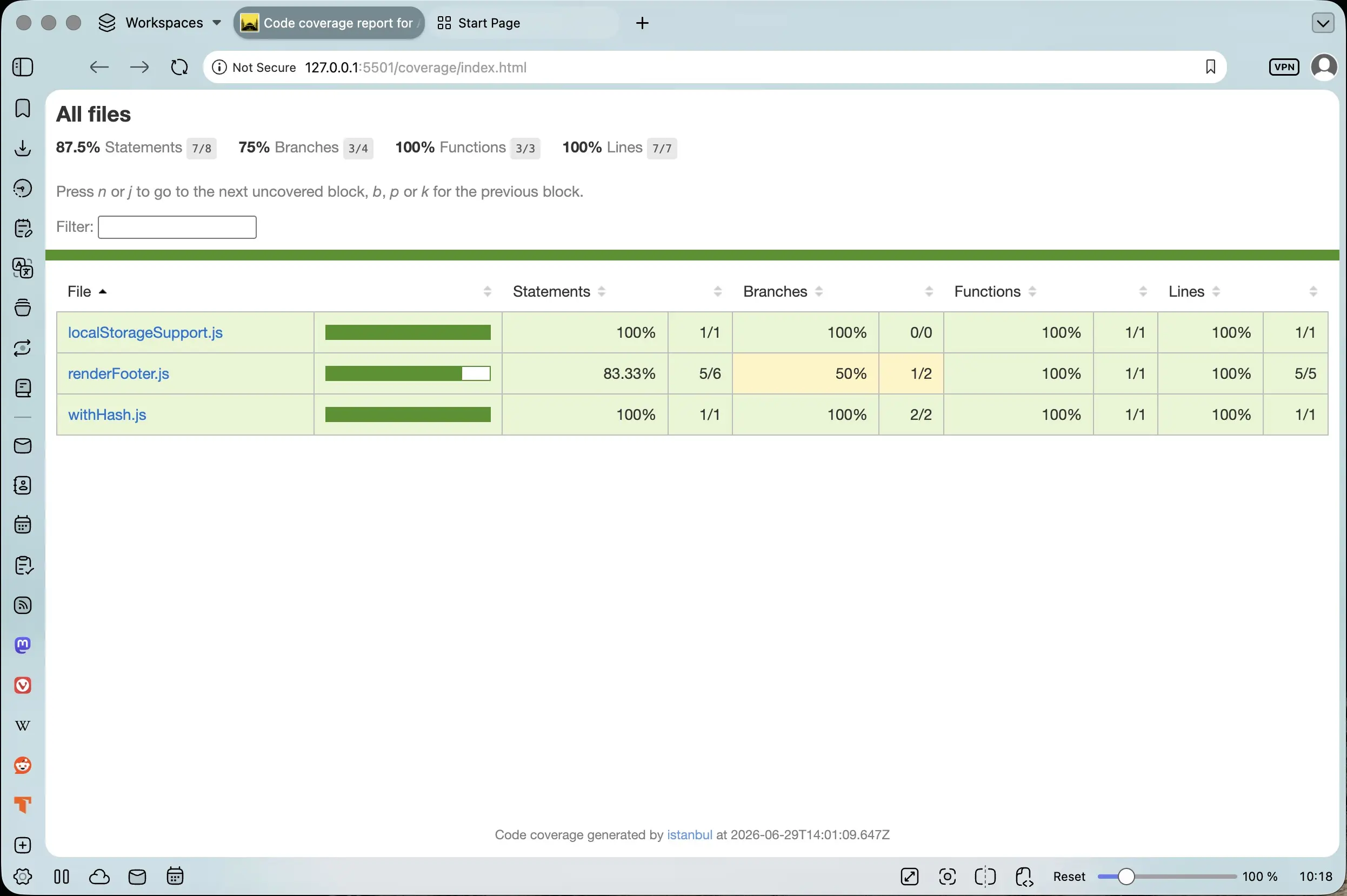 Screenshot of the complete test coverage report of the localStorageSupport,
renderFooter, and withHash tests